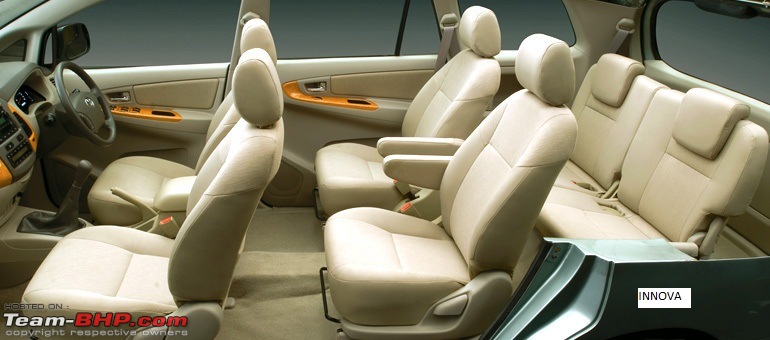 Toyota Innova